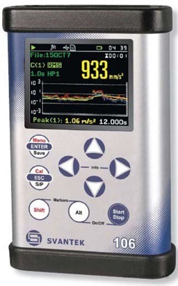 Шумомер SV-106