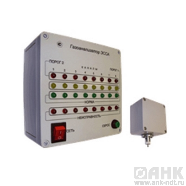 СТАЦИОНАРНЫЕ ГАЗОАНАЛИЗАТОРЫ ЭССА-CO ИСПОЛНЕНИЕ БС/(И)/(Р)/(Н)