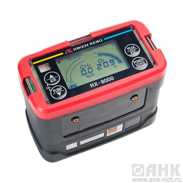 Газоанализатор RX-8000