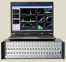 Акустико-эмиссионная система МАЛАХИТ АС-15А