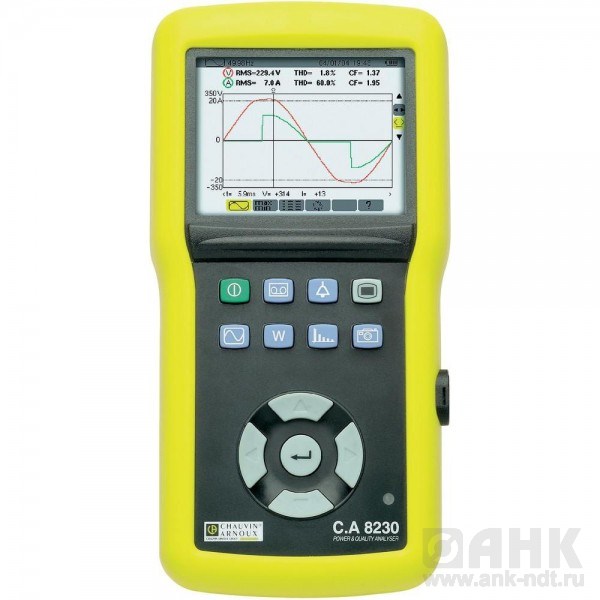 C.A 8230 — однофазный графический анализатор качества питания