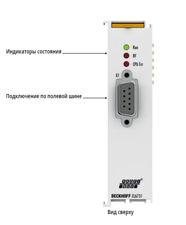 Терминал EtherCAT Beckhoff EL6731