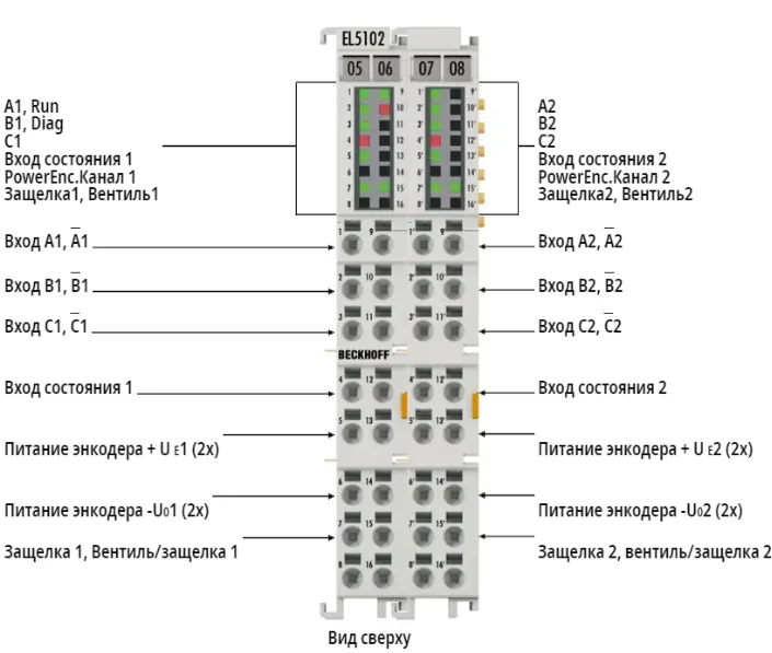 Терминал EtherCAT Beckhoff EL5102