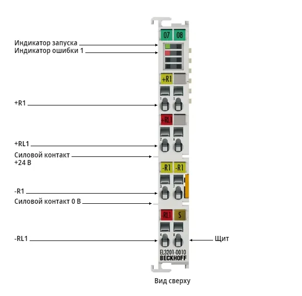 Терминал EtherCAT Beckhoff EL3201-0010