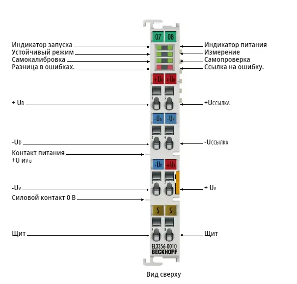 Терминал EtherCAT Beckhoff EL3356-0010