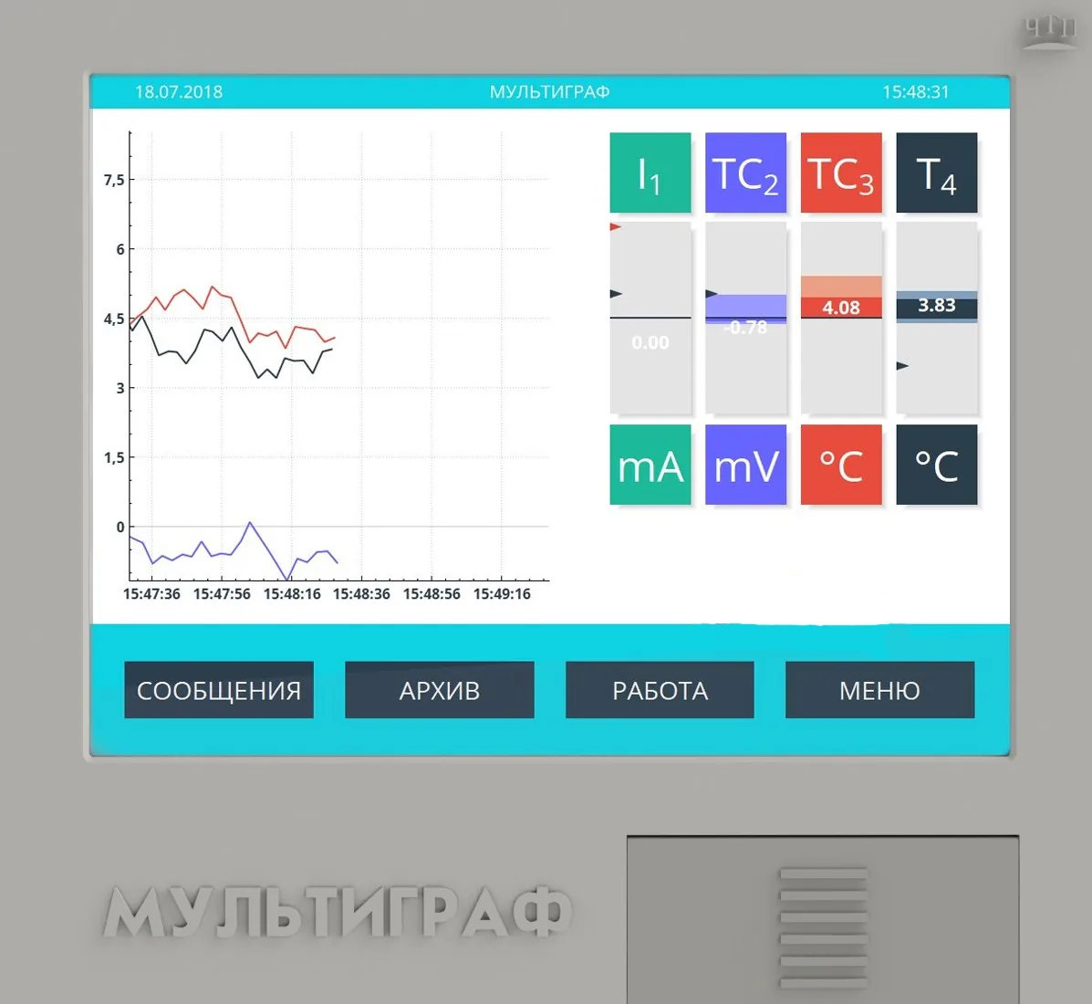 Регистратор Теплоприбор Мультиграф