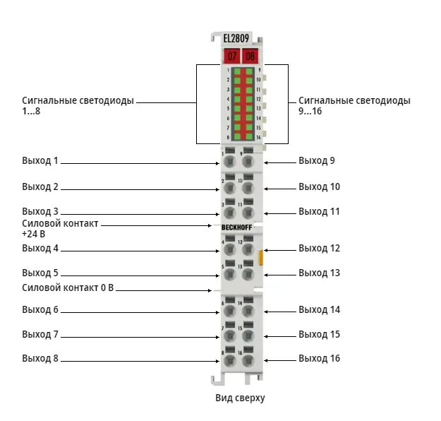 Терминал EtherCAT Beckhoff EL2809