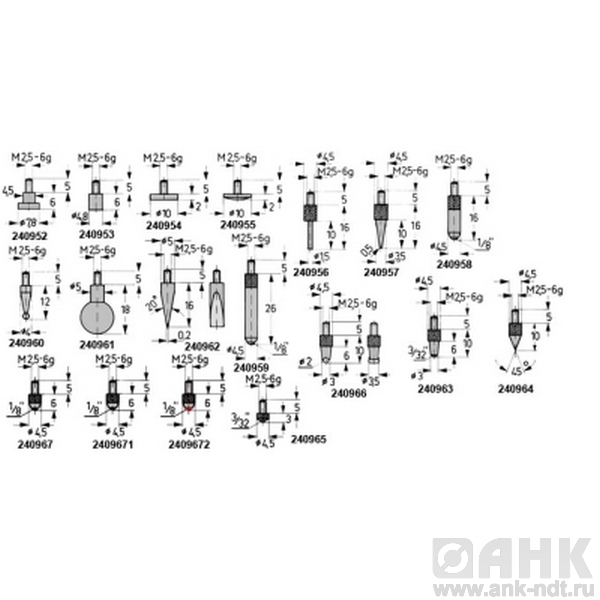Наконечники для индикаторов