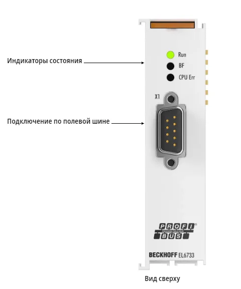Терминал EtherCAT Beckhoff EL6733