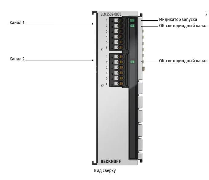 Терминал EtherCAT Beckhoff ELM3502-0000