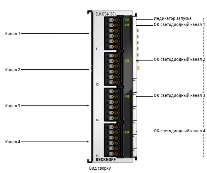 Терминал EtherCAT Beckhoff ELM3704-1001