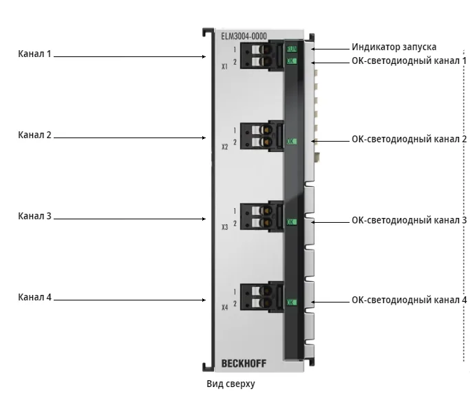 Терминал EtherCAT Beckhoff ELM3004-0000