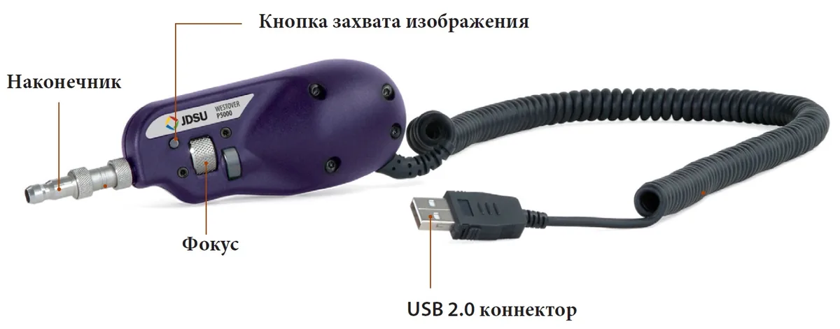 Микроскоп для оптических разъемов JDSU P5000