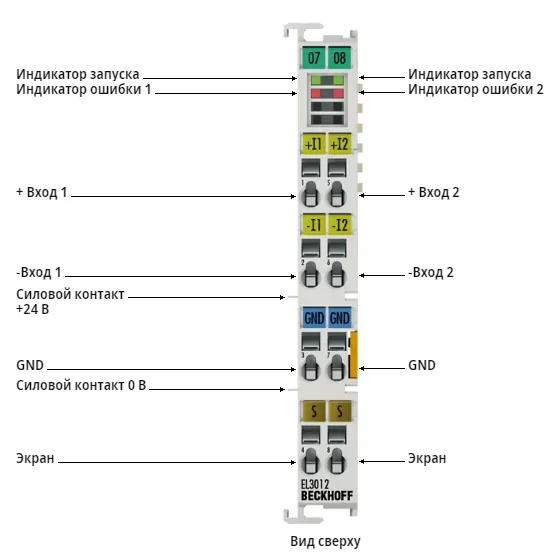 Терминал EtherCAT Beckhoff EL3012