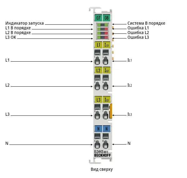 Терминал EtherCAT Beckhoff EL3443-0013