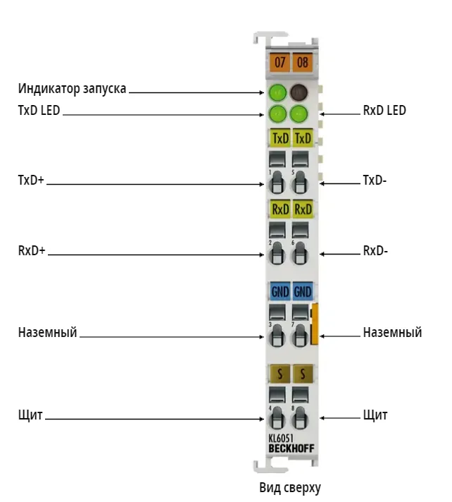 Шинный терминал Beckhoff KL6051