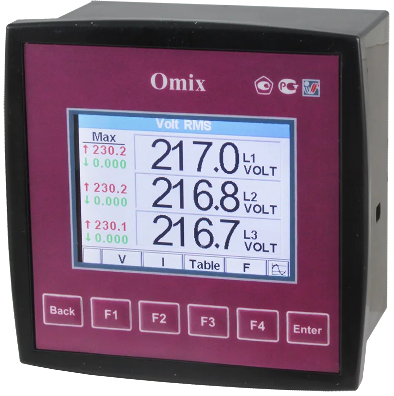 Анализатор параметров трехфазной сети Omix P99-MA-3-0.1-RS485 100000055