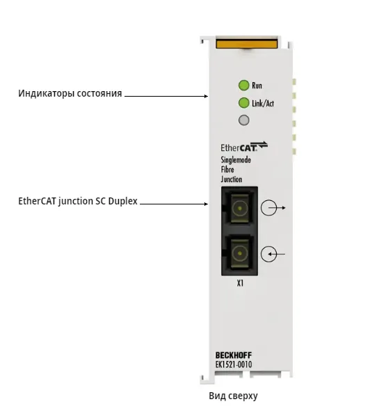 Порт EtherCAT Beckhoff EK1521-0010
