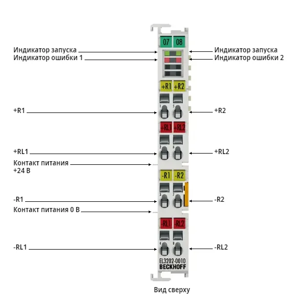 Терминал EtherCAT Beckhoff EL3202-0010