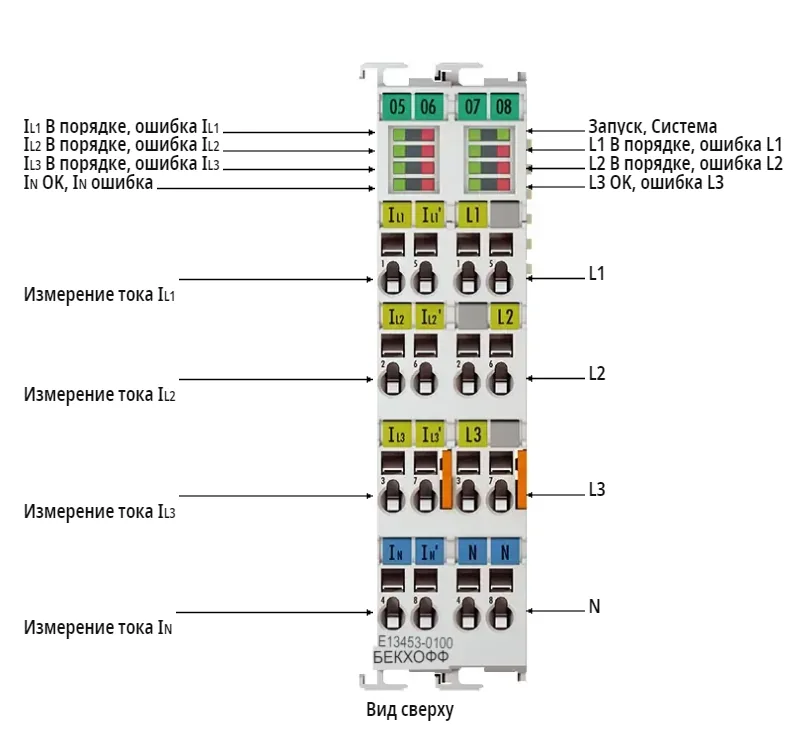 Терминал EtherCAT Beckhoff EL3453-0100