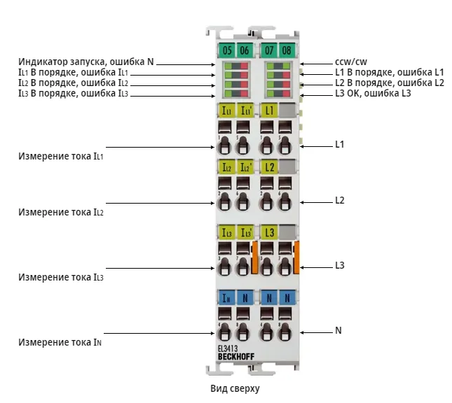 Терминал EtherCAT Beckhoff EL3413