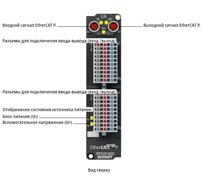Блок EtherCAT Beckhoff EPP2339-0003