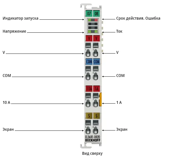 Терминал EtherCAT Beckhoff EL3681-0020