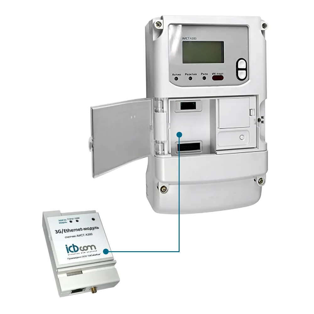 Счетчик ICBCOM АИСТ А300 3G + ETHERNET