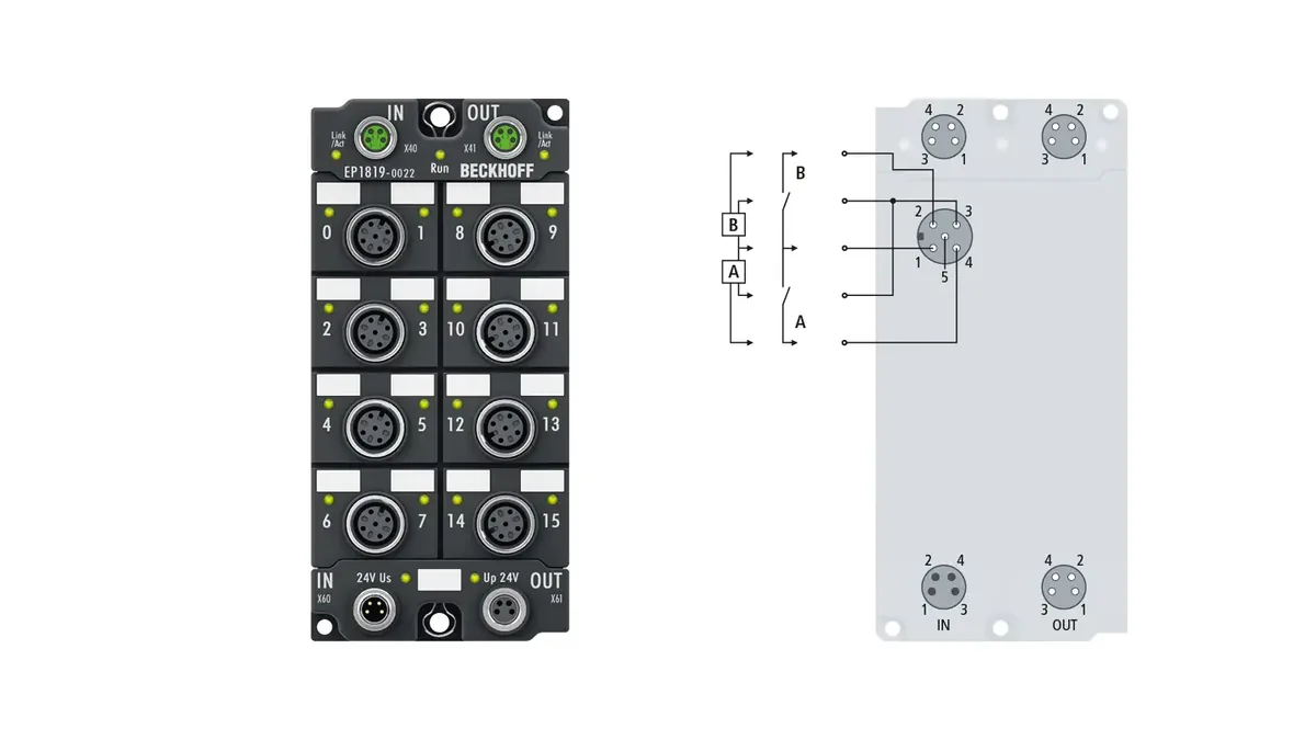 Блок EtherCAT Beckhoff EP1819-0022
