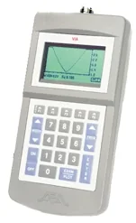 Анализатор AEA VIA Analyzer