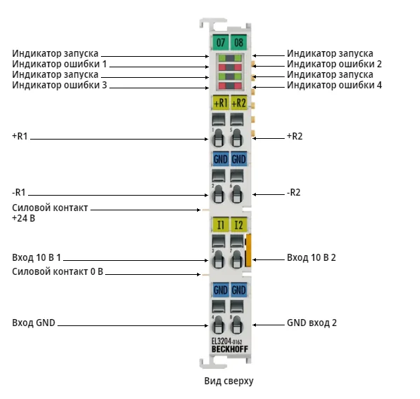 Терминал EtherCAT Beckhoff EL3204-0162