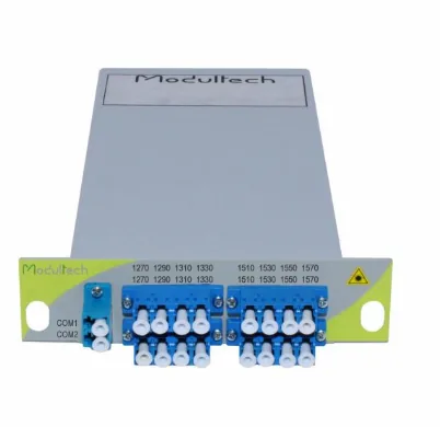 Мультиплексор Modultech MT-CT-MDM-208-L3-505-27/33-51/57
