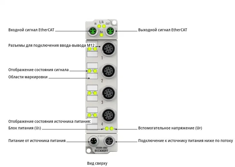 Блок EtherCAT Beckhoff ER3204-0002
