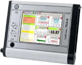 Анализатор AnCom TDA-9
