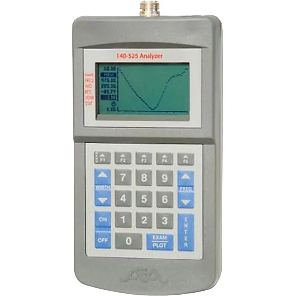Анализатор AEA 140-525 Analyst