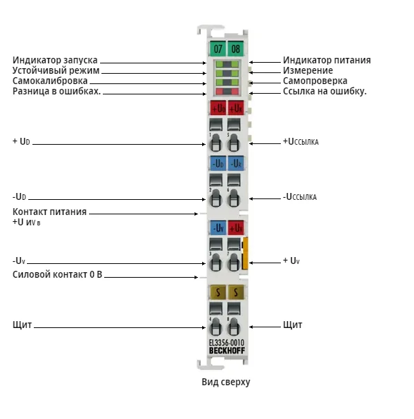 Терминал EtherCAT Beckhoff EL3356-0010