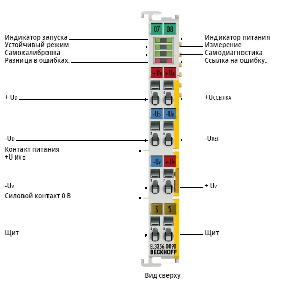 Терминал EtherCAT Beckhoff EL3356-0090