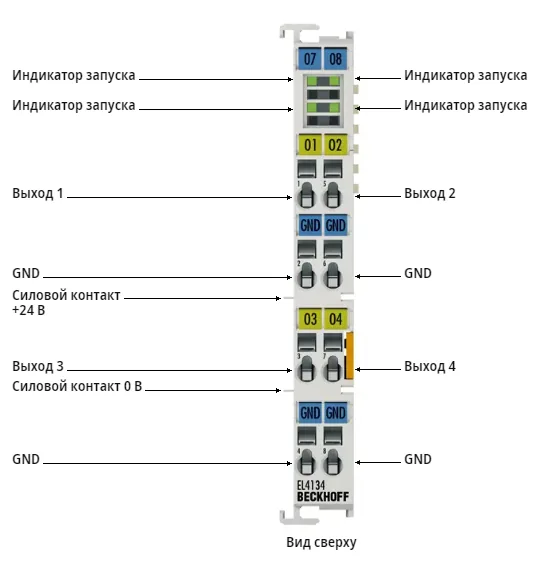 Терминал EtherCAT Beckhoff EL4134