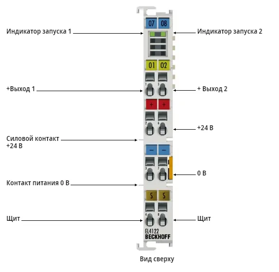 Терминал EtherCAT Beckhoff EL4122