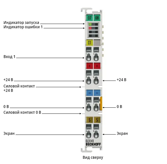 Терминал EtherCAT Beckhoff EL3141