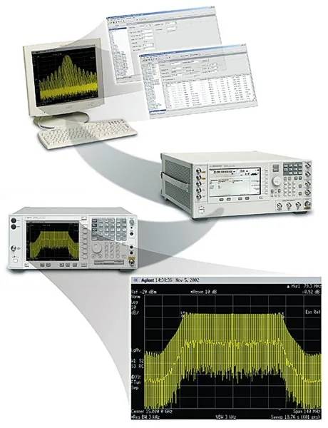 Программное обеспечение Keysight Signal Studio
