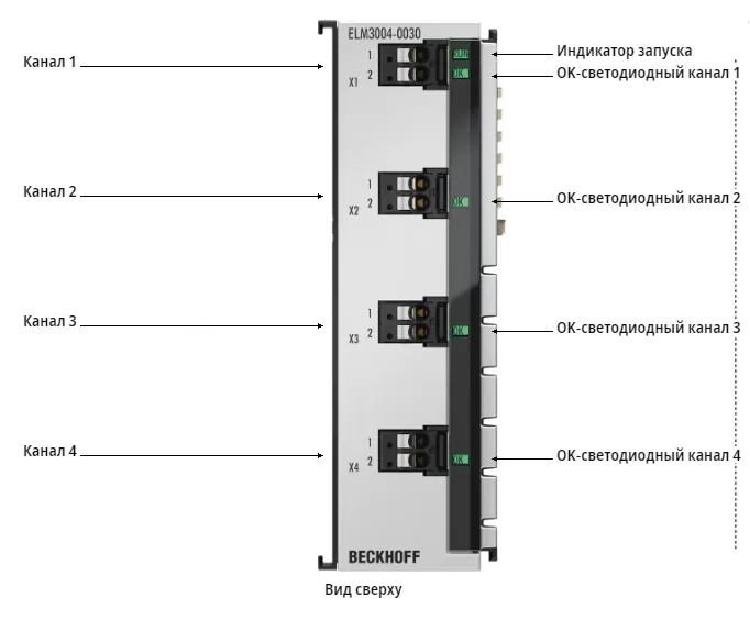 Терминал EtherCAT Beckhoff ELM3004-0030