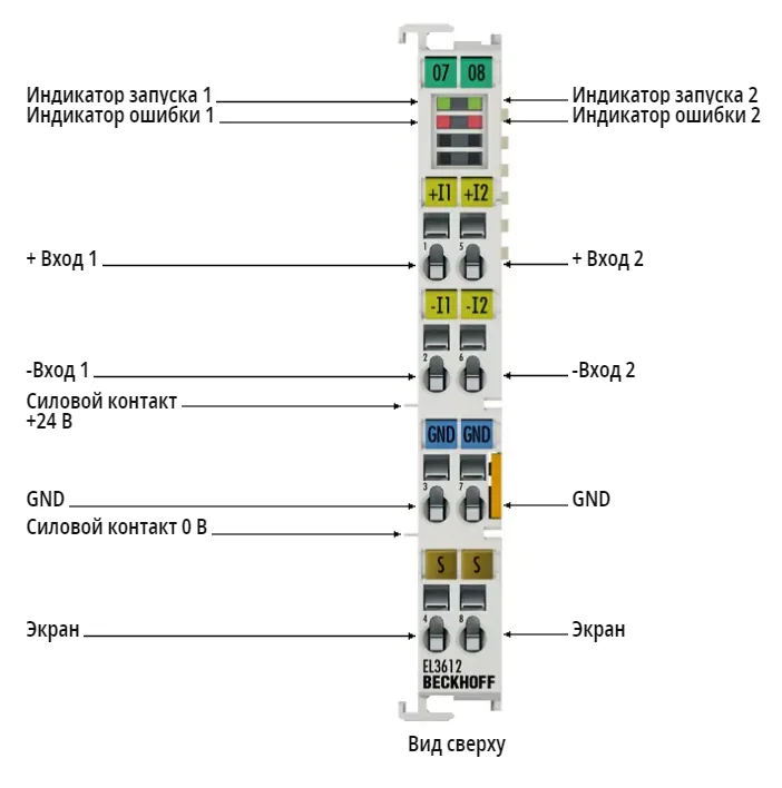 Терминал EtherCAT Beckhoff EL3612