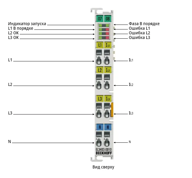 Терминал EtherCAT Beckhoff EL3403-0010