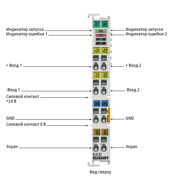 Терминал EtherCAT Beckhoff EL3122