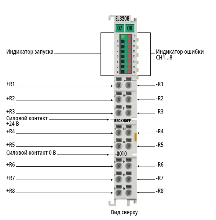 Терминал EtherCAT Beckhoff EL3208-0010