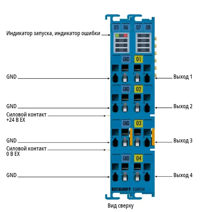 Терминал EtherCAT Beckhoff ELX4154