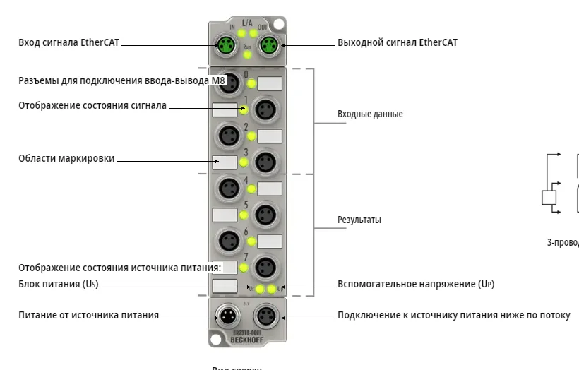 Блок EtherCAT Beckhoff ER2318-0001