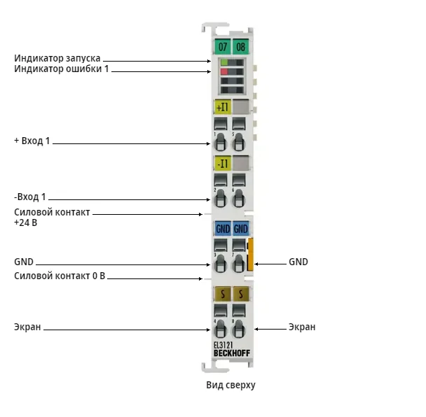 Терминал EtherCAT Beckhoff EL3121